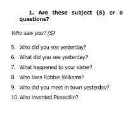 Negative form of questions to the subject in English