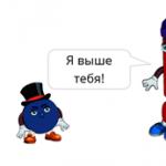 Fjalitë thirrëse në rusisht