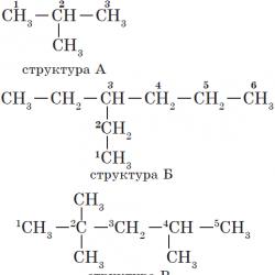 Vrste kemijskih reakcija ugljikovodika