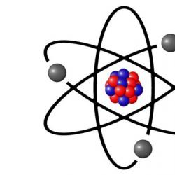 The structure of the electron shells of an atom