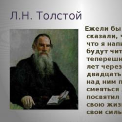 Presentation on the topic"константин дмитриевич ушинский"