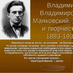Fapte interesante din viața lui Mayakovsky