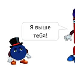 Fjalitë thirrëse në rusisht