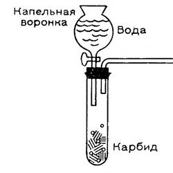 Laboratory work: Production of methane and experiments with it Dehydration of ethanol with calcium carbide