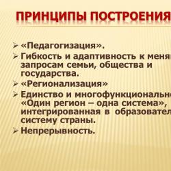Cadrul legislativ al Federației Ruse