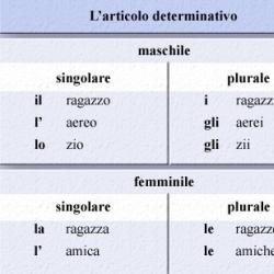 Italijanski jezik, italija, samostalno učenje italijanskog jezika Italijanski članci kako zapamtiti