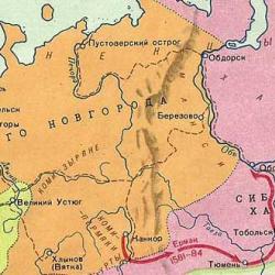The beginning of the development of Siberia