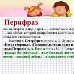 The meaning of the word periphrase in the dictionary of literary terms Example of periphrase in Russian