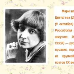 Biography of Marina Tsvetaeva
