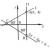 Straight line.  Equation of a straight line.  General equation of a line