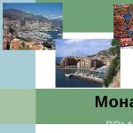 Prezantimi: Prezantimi i Gjeografisë së Monakos Monakos