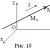 Canonical equation of a line on a plane - theory, examples, problem solving Canonical equation of the line of intersection of planes online